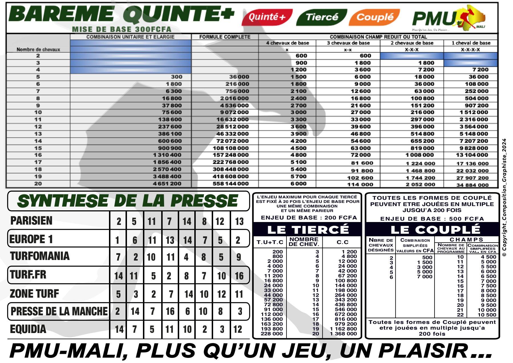 Exe arl quinte 07 07 24 2