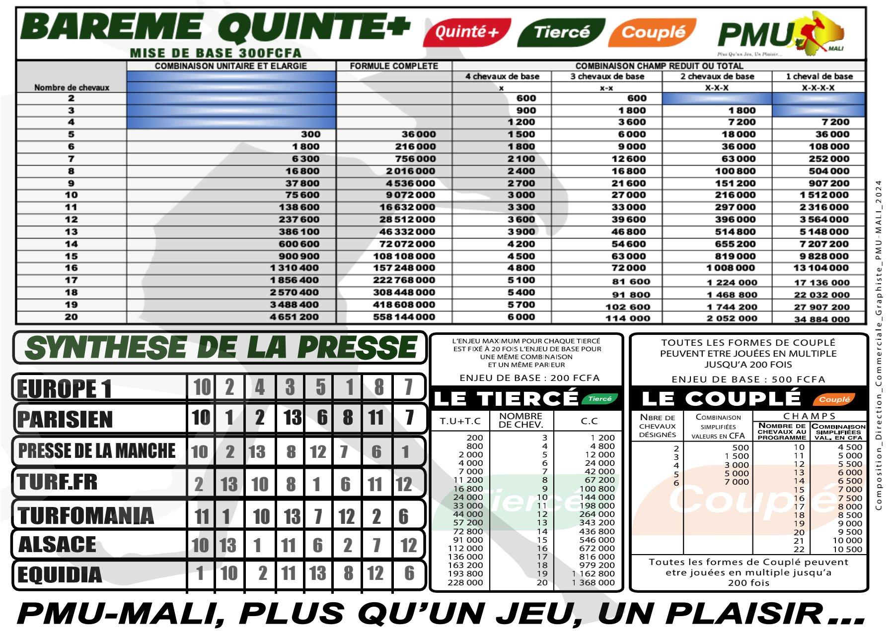 Exe programme alr quinte 05 07 24 2