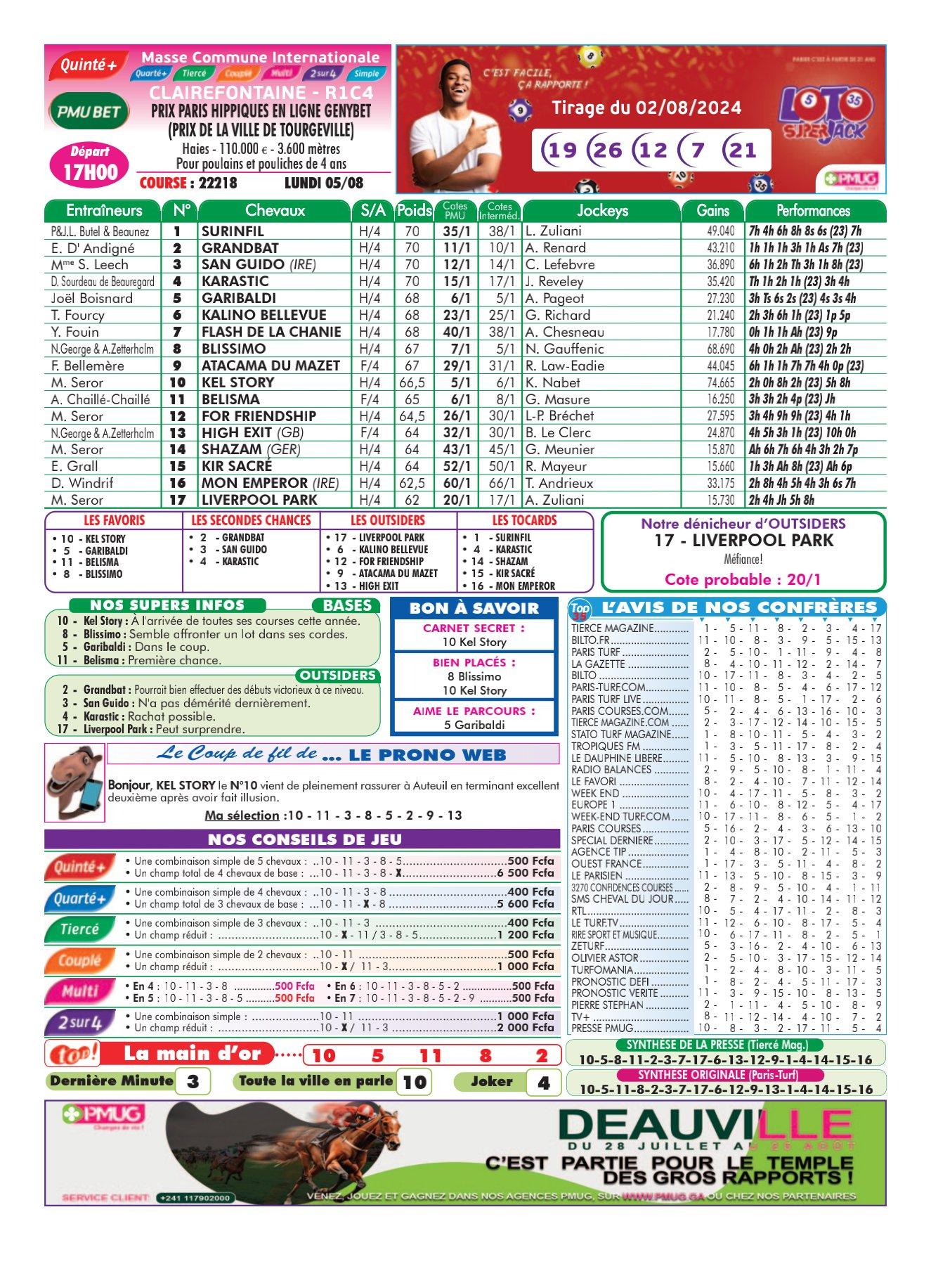 Programmes du lundi 05 aout 2024 imprimerie 5