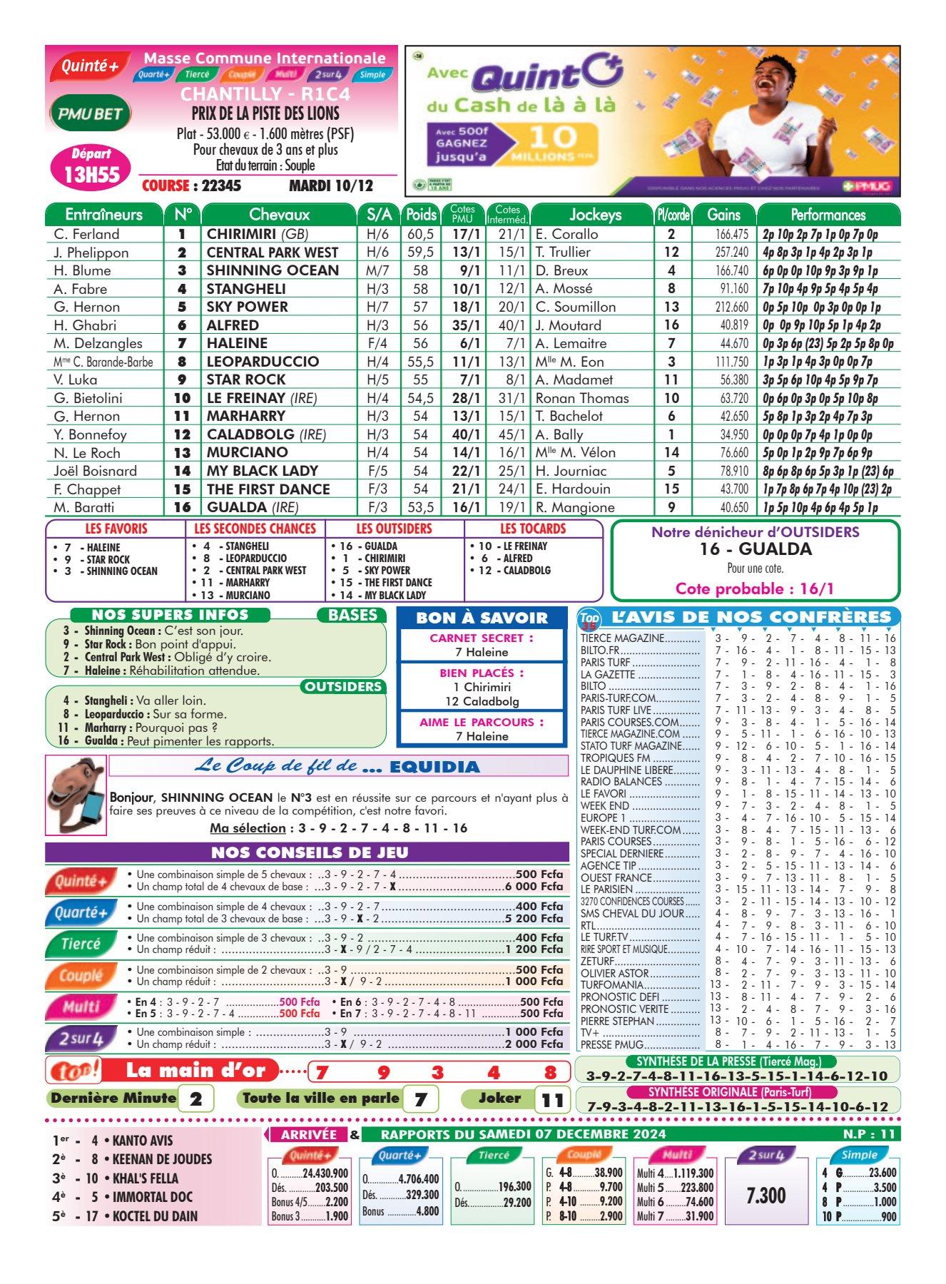 Programmes du mardi 10 decembre 2024 4