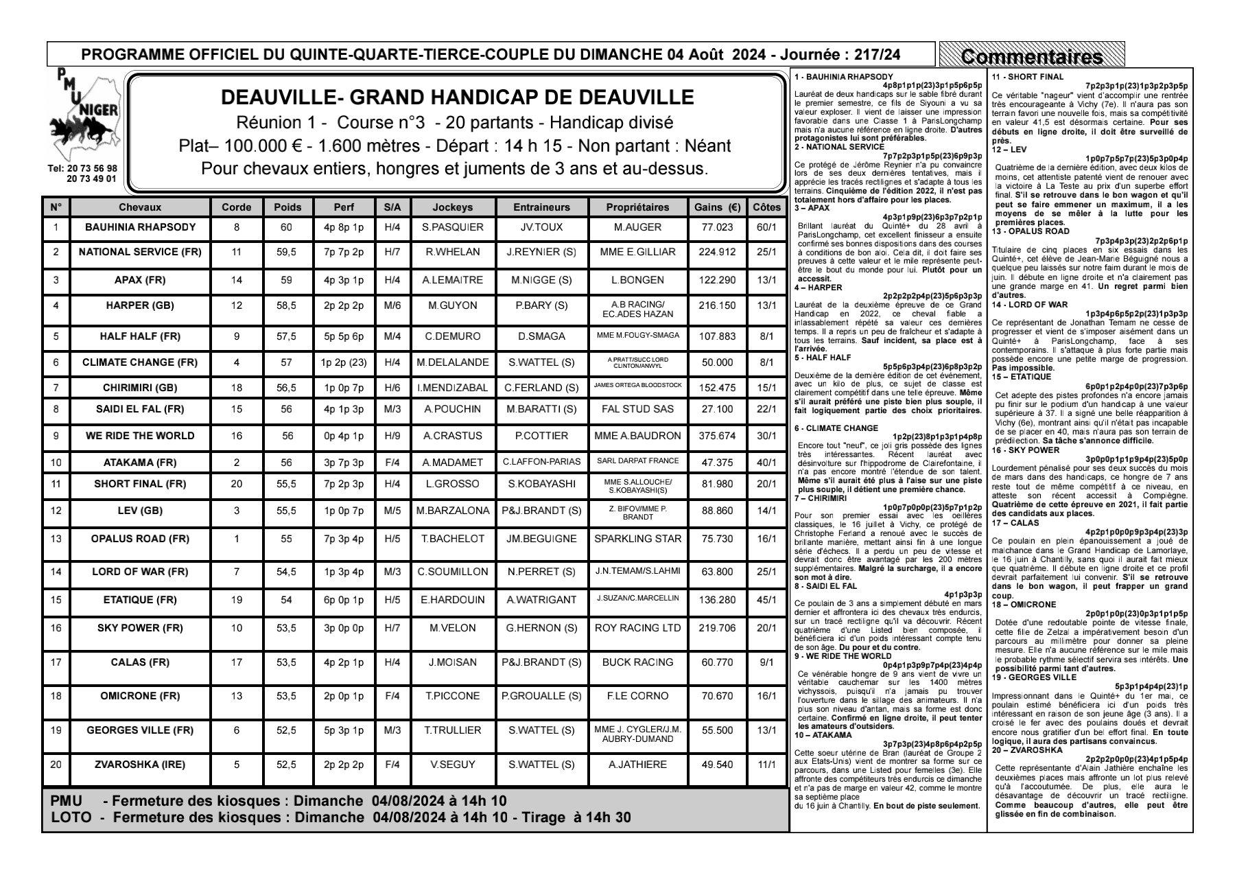 Quinte du dimanche 04 aout 2024 1 1 1