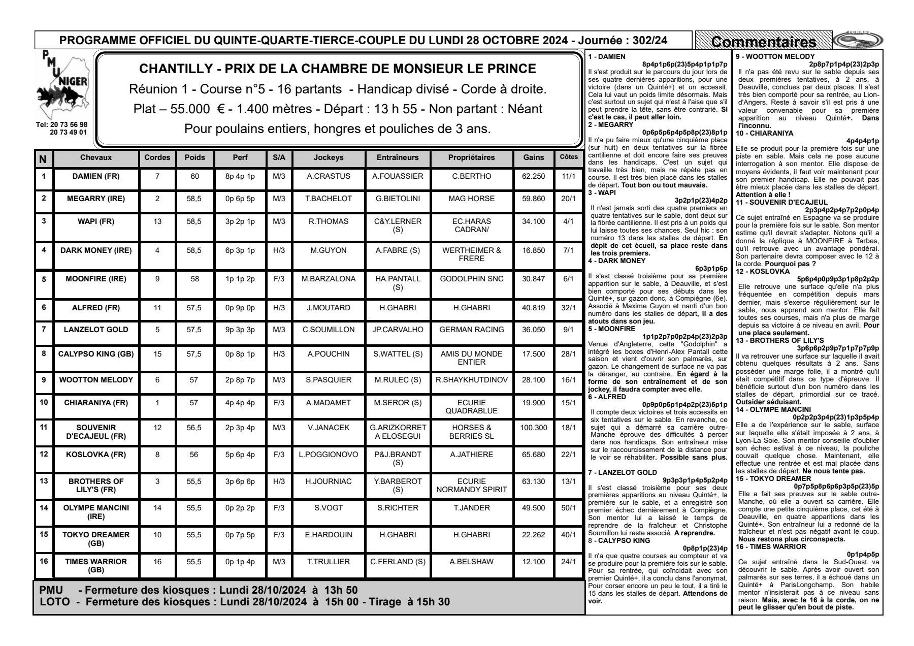 Quinte du lundi 28 octobre 2024 1