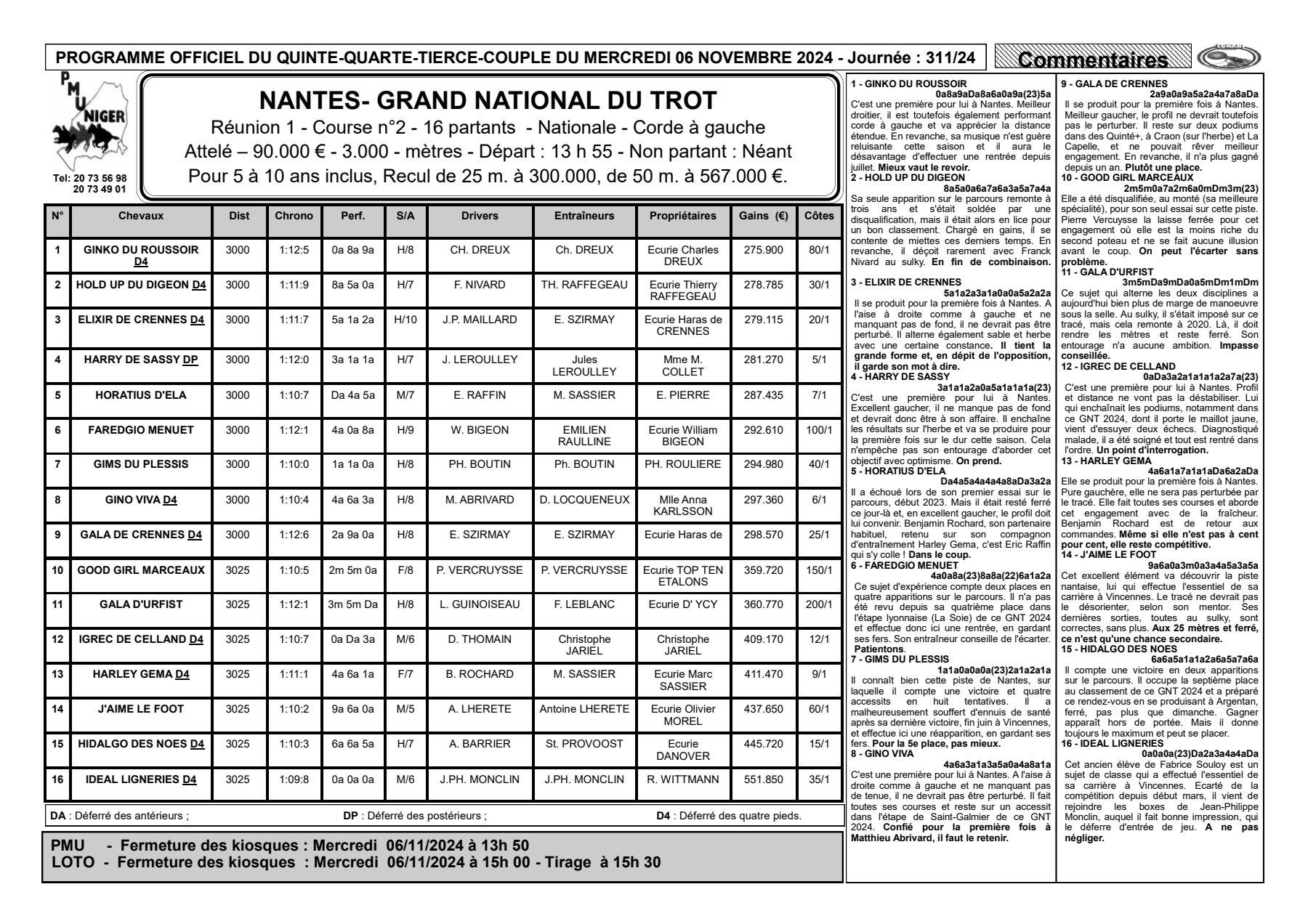 Quinte du mercredi 06 novembre 2024 1