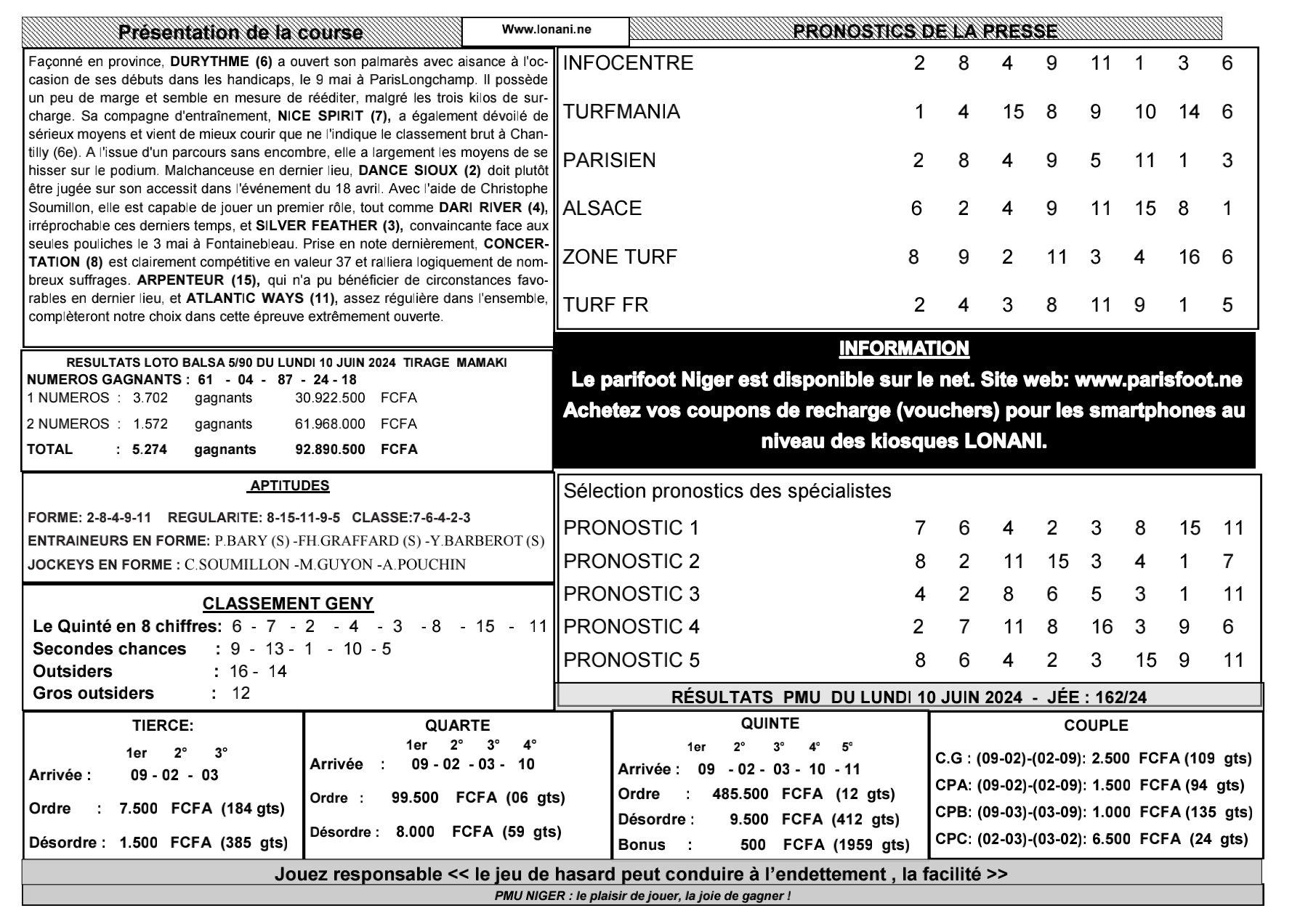 Quinte du mercredi 12 juin 2024 2