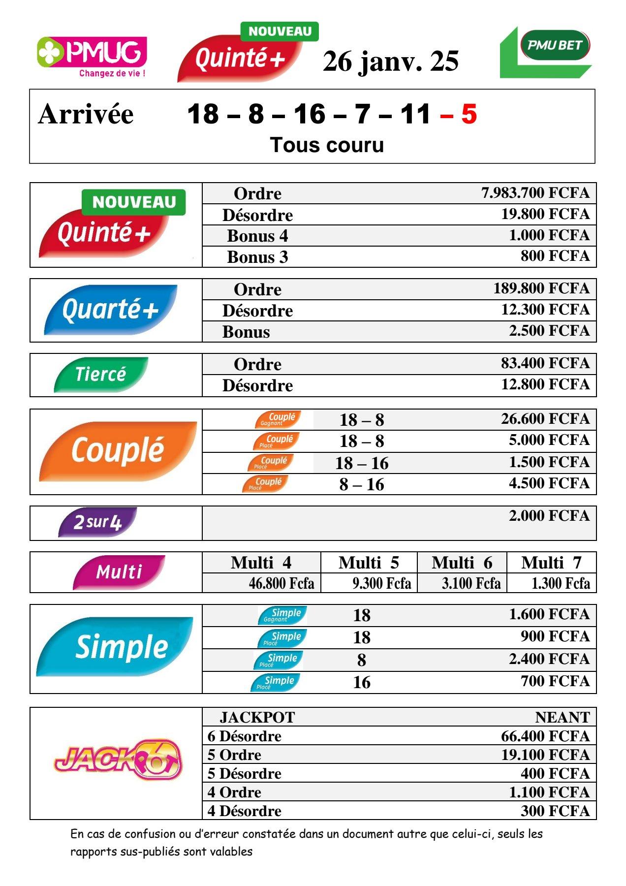 Rapports quinte m c avec 6 jackpot 2