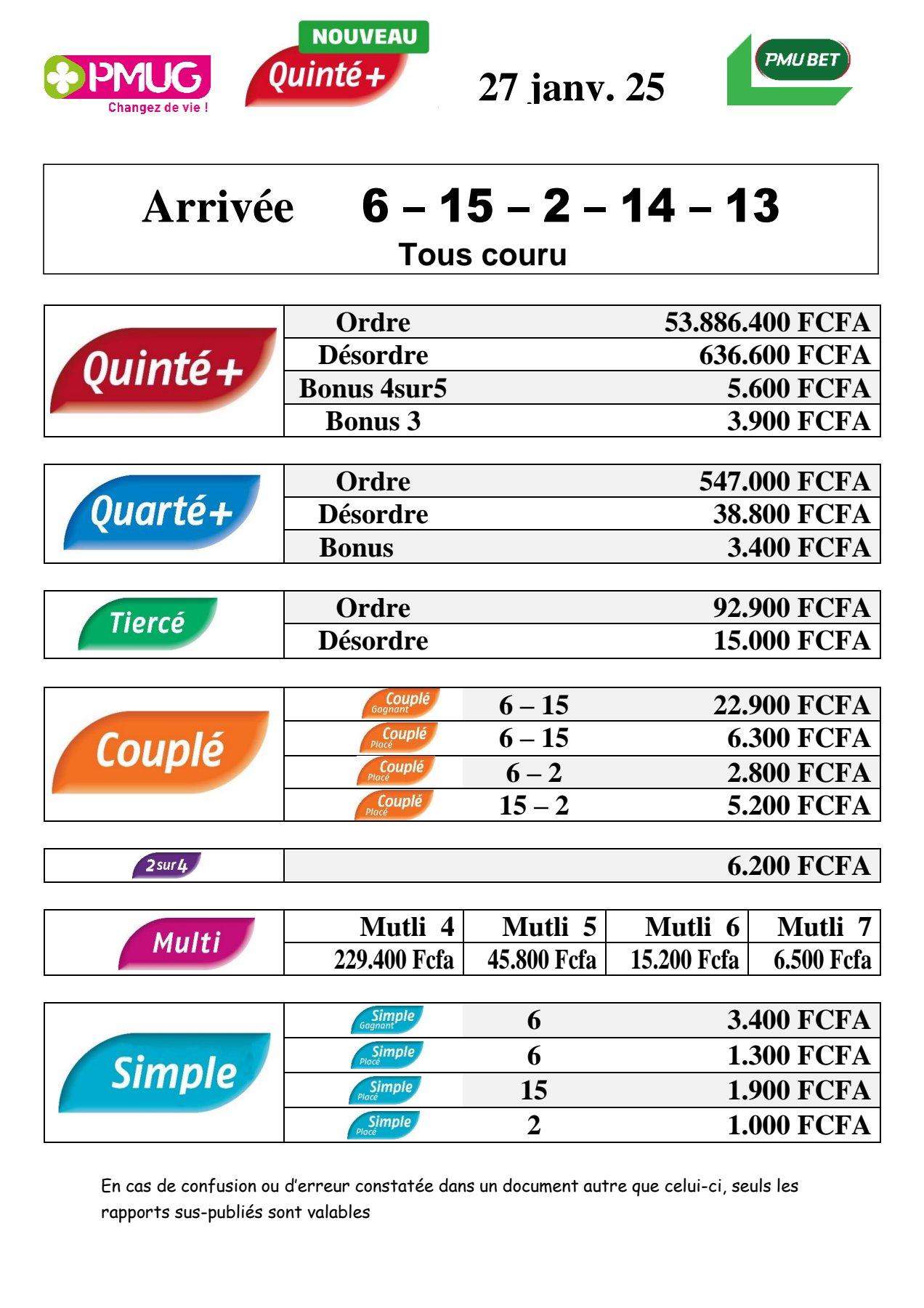 Rapports quinte m c sans 6 jackpot 12