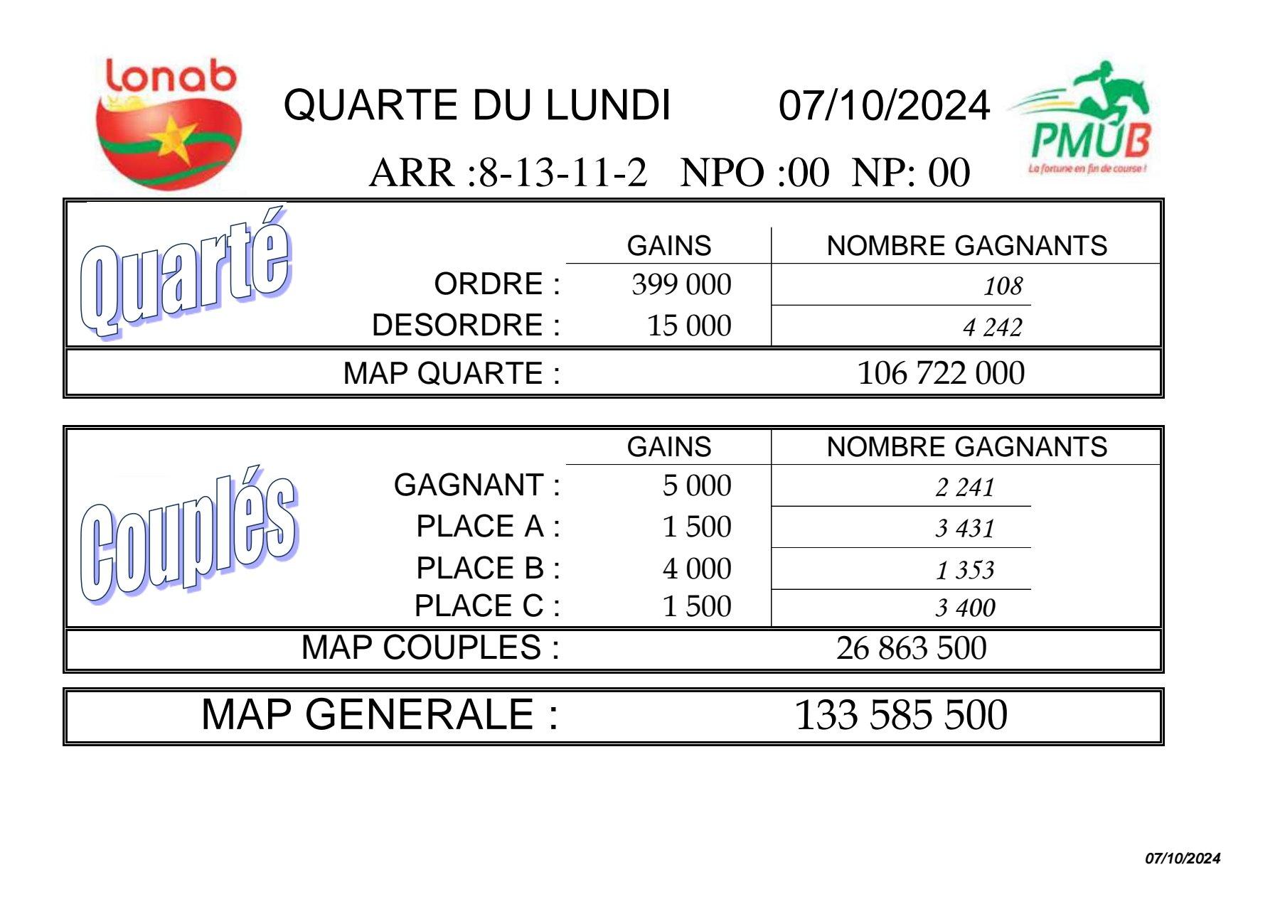 Res 07 10 2024 quarte