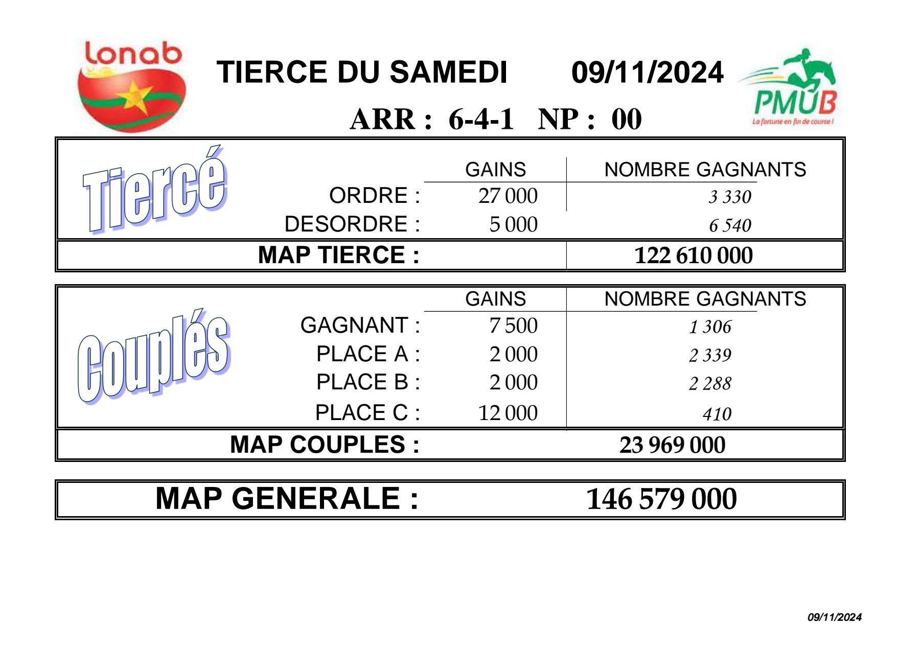 Res 09 11 2024 tierce