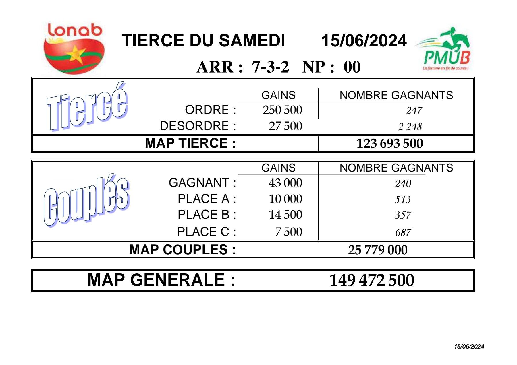 Res 15 06 2024 tierce