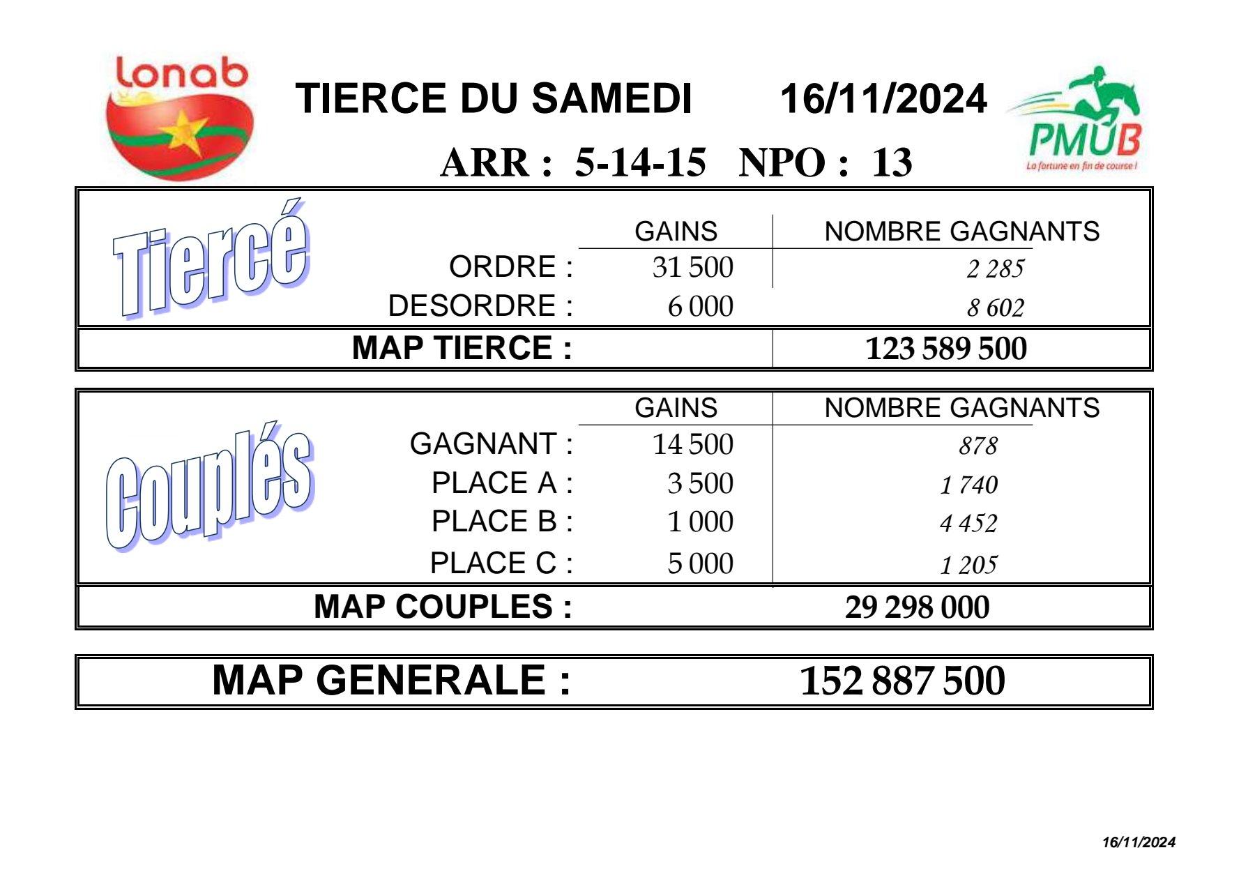 Res 16 11 2024 tierce