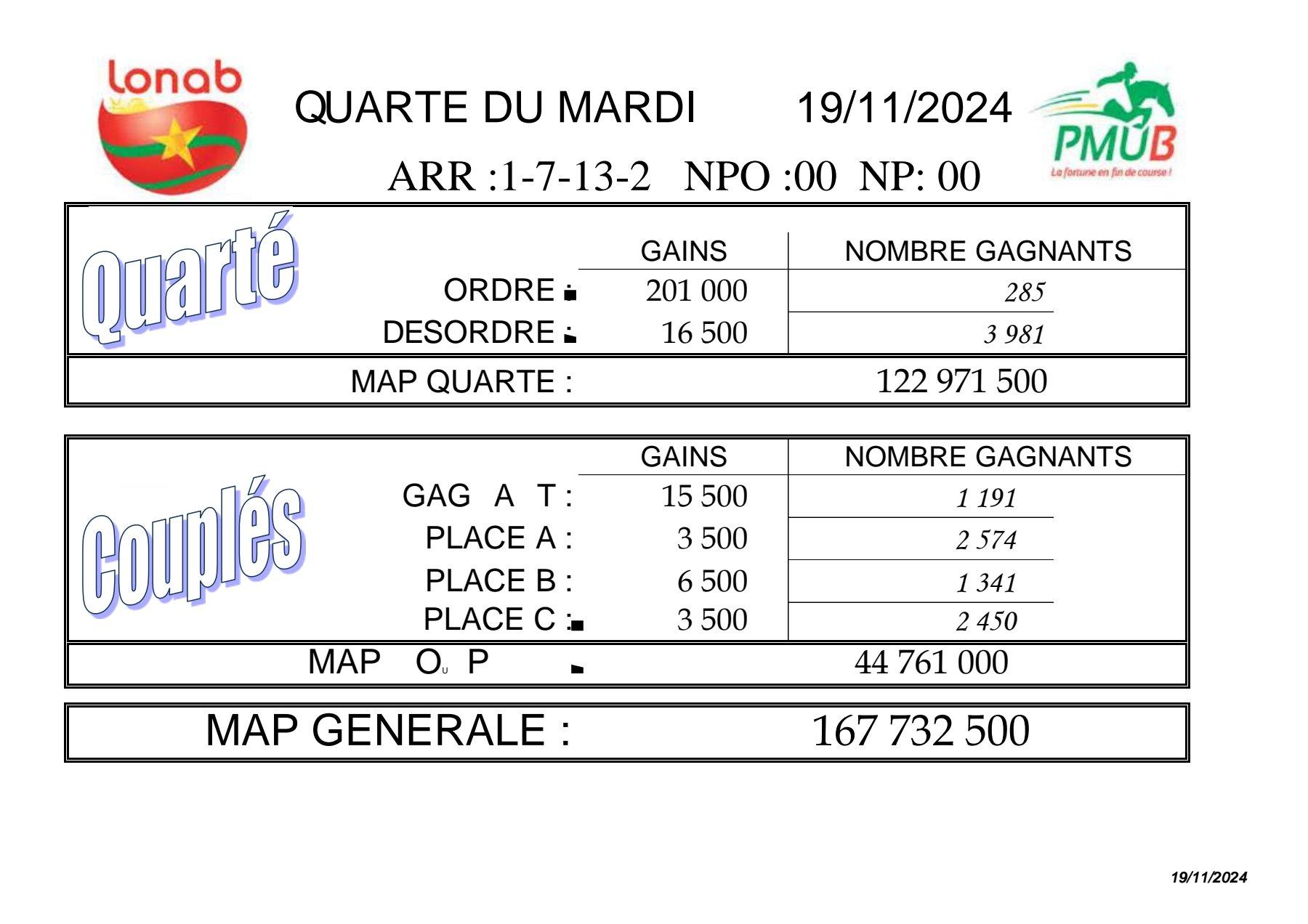 Res 19 11 2024 quarte 2